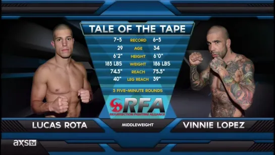 RFA 11 - Lucas Rota vs Vinnie Lopez