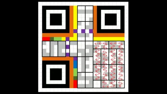 This is how a QR Code works...