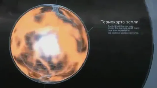 ПОЛАЯ ЗЕМЛЯ - НАИБОЛЕЕ ПОЛНАЯ ИНФОРМАЦИЯ