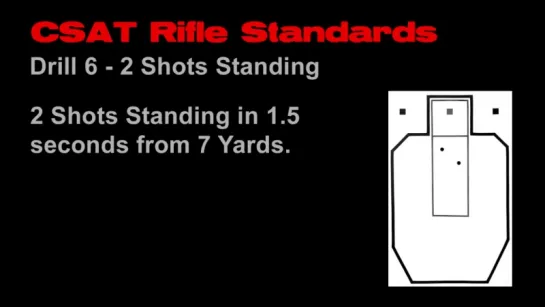 Paul Howe Tac Rifle Ch23