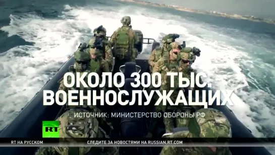 Россия начинает крупнейшие военные учения