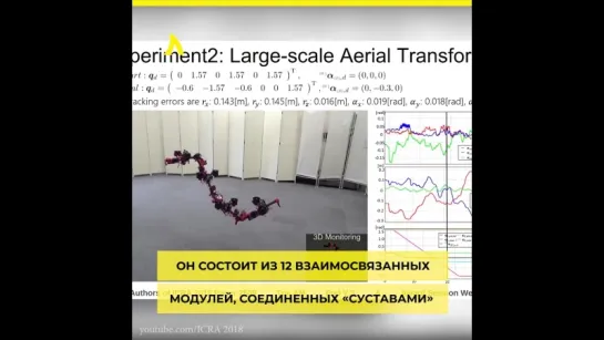 Умный дрон меняет форму | АКУЛА