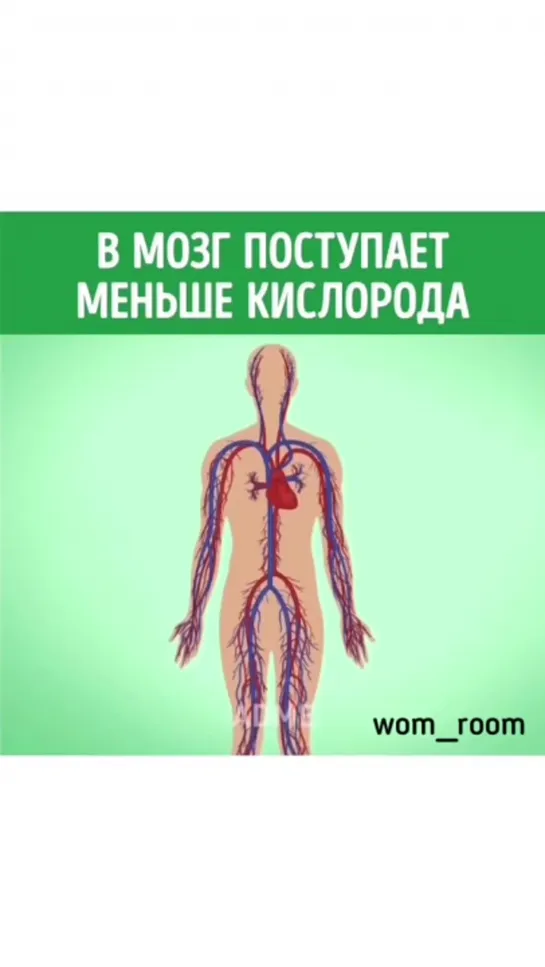 Женские Хитрости (vk.com/womantrlck) как снять спазм