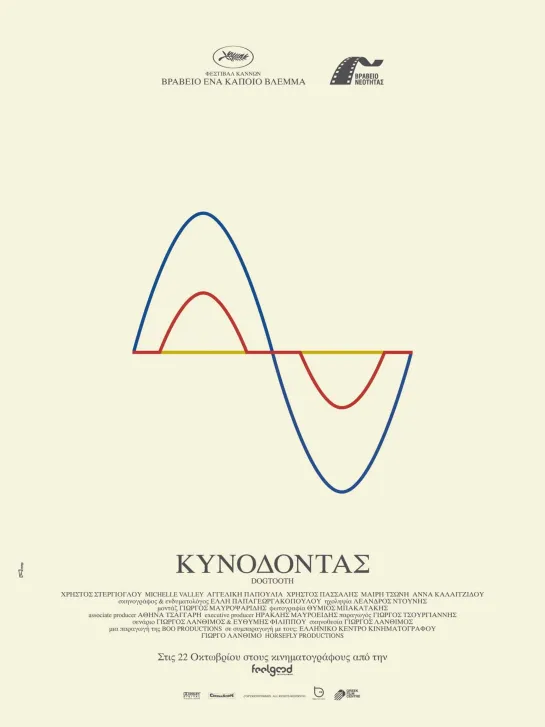 Dente Canino(2009)-Yorgos Lanthimos-Grécia