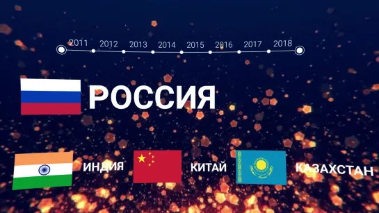 Золотой план России