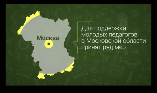 Поддержка молодых педагогов