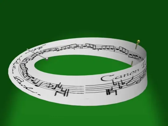 1079  J. S. Bach - Musikalisches Opfer, BWV 1079 Canon on a Möbius Strip - Jos Leys