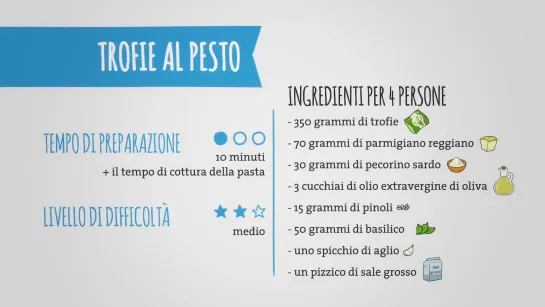 06. Trofie al pesto