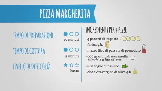 07. Pizza Margherita