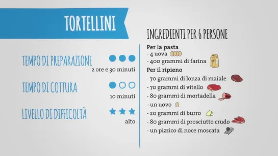 11. Tortellini