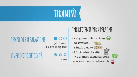 13. Tiramisù