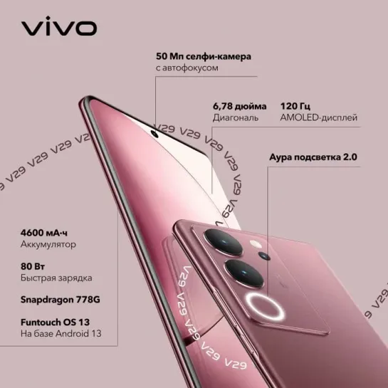 Новый vivo V29