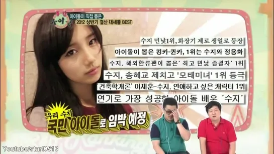 120627 | Suzy №1 - The Most Popular Idol for First Half of 2012 | Weekly Idol