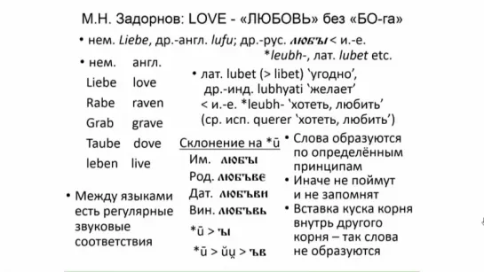 Ученые против мифов 2-6. Светлана Бурлак Мифы об истории слов и языков - откуда они берутся1