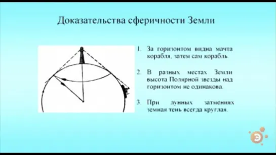 Величие и простота законов Ньютона