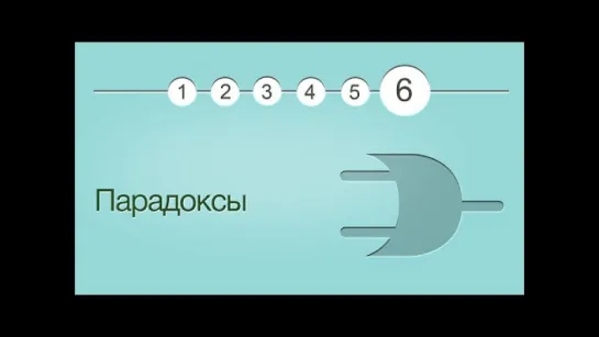 Введение в логику. Лекция 6. Парадоксы классической логики и заключение.