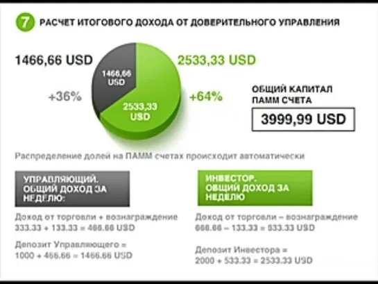 как заработать на хорошую японскую машину