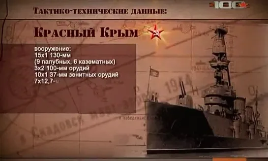 Битва за Черное море. Крейсеры (2011)