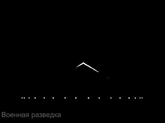 Военная разведка (Спецназ ГРУ)