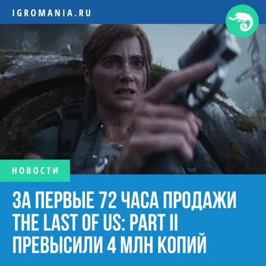 За первые 72 часа продажи The Last of Us: Part II превысили 4 млн копий