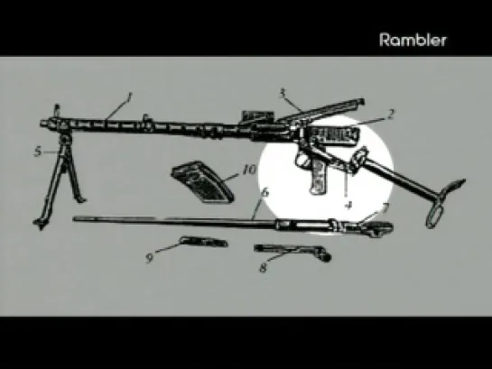Секретный полигон 39 из 53. 39. Пулеметы Германии