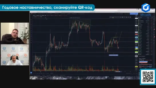 Работает ли метод Александра Герчика при торговле криптовалютой ¦ Прямой эфир (5)