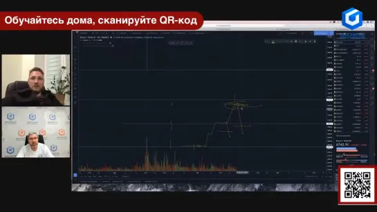 Работает ли метод Александра Герчика при торговле криптовалютой ¦ Прямой эфир (3)