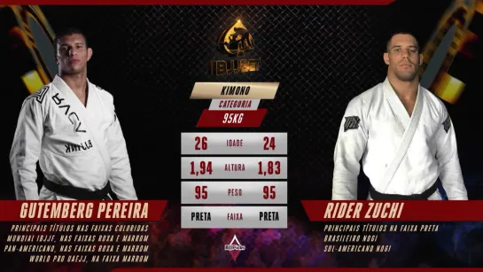 Gutember Pereira vd Rider Zuchi BJJ BET