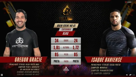 Gregor Gracie vs Isaque Bahiense #bjjbet 06.09.2020