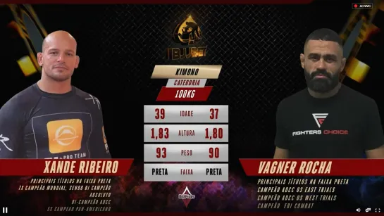 Xande Ribeiro vs Vagner Rocha #bjjbet 06.09.2020