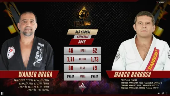 Wander Braga vs Marco Barbosa #bjjbet 06.09.2020