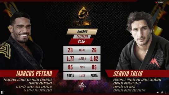 Marcos Petcho vs Servio Tulio #bjjbet 06.09.2020