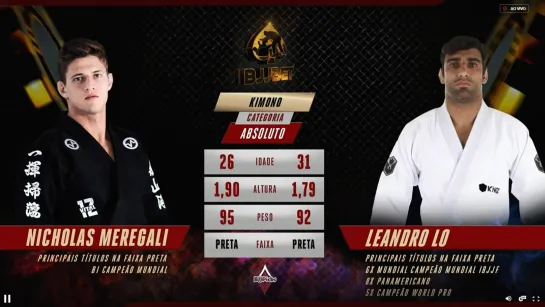 Nicholas Meregali vs Leandro Lo #bjjbet 06.09.2020