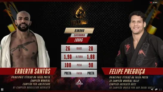 Erberth Santos vs Felipe Pena #bjjbet 06.09.2020