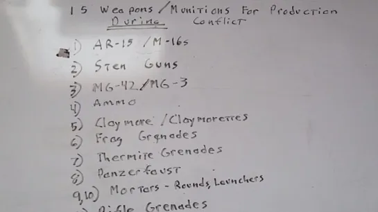 Militia Logistics- 15 Weapons And Munitions To Produce