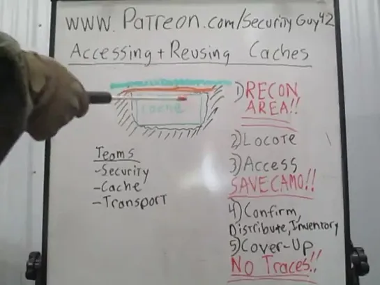 militia logistics survival cache pt.7 accessing and reusing the cache