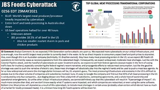 Intel Update_ 5th Generation Warfare, Airport Antics, and Wheres the Beef