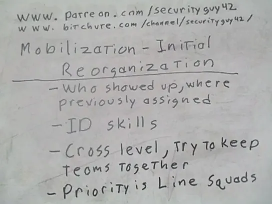 Militia Mobilization- Initial Reorganization