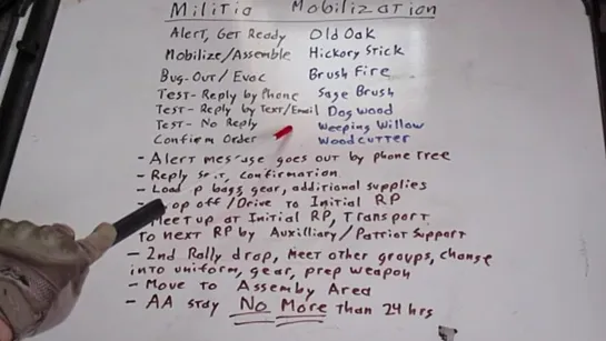 Militia Mobilization, How To