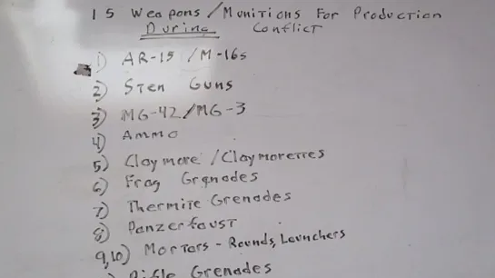 Militia Logistics- 15 Weapons And Munitions To Produce During TEOTWAWKI