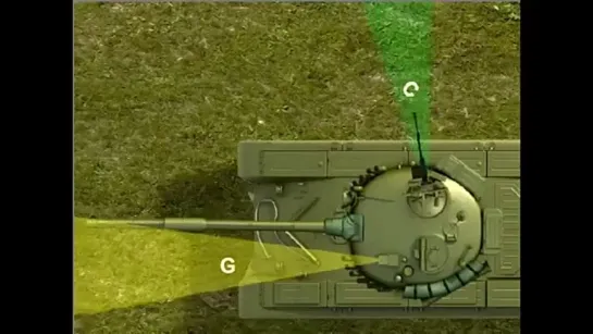 Т 72 Урок 26 Виды проверок и работа со стабилизатором