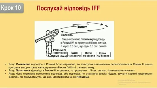 Инструкция по использованию FIM 92 Stinger