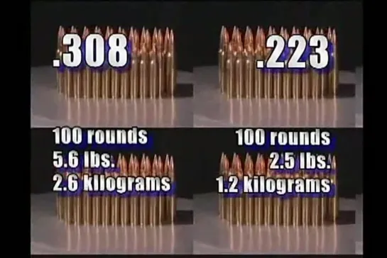 Americas Ultimate Warrior - Part 5 AR-15 Close Quarters Combat