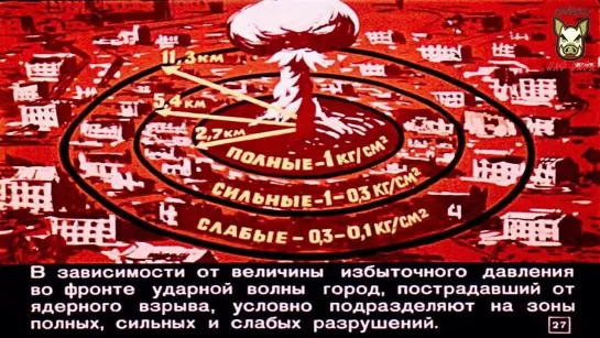 Что нужно знать о ядерном оружии. Озвучка диафильма. 1969 год