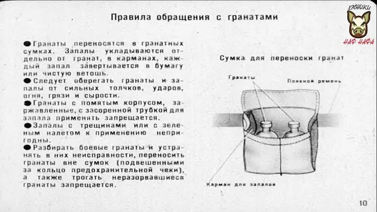 Ручные гранаты и приёмы их метания. Озвучка диафильма. 1974 год