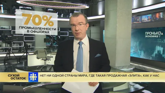 Юрий Пронько: Не знаю ни одной страны мира, где такая продажная «элита», как у нас