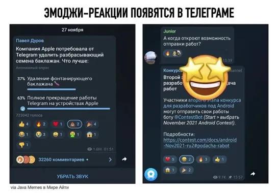 Эмоджи-реакции в Телеграме