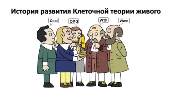 5.  Клеточная теория и микроскопия (9 класс) - биология, подготовка к ЕГЭ и ОГЭ