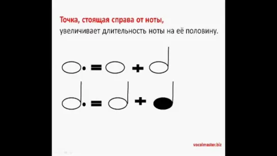 Нотная грамота для начинающих. Урок 9 - Увеличение длительностей нот.