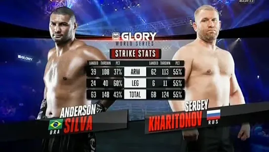 GLORY 16 Denver Anderson Silva vs. Sergey Kharitonov